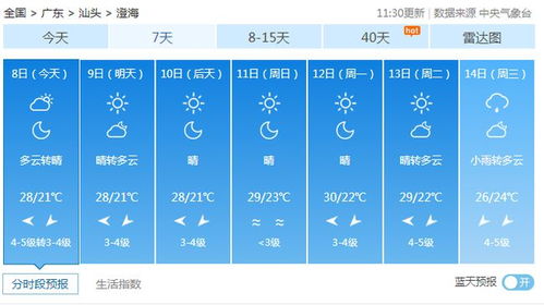 冷空气又双叒来了 澄海早晚较清凉,昼夜温差较大