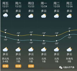 雾开始登场