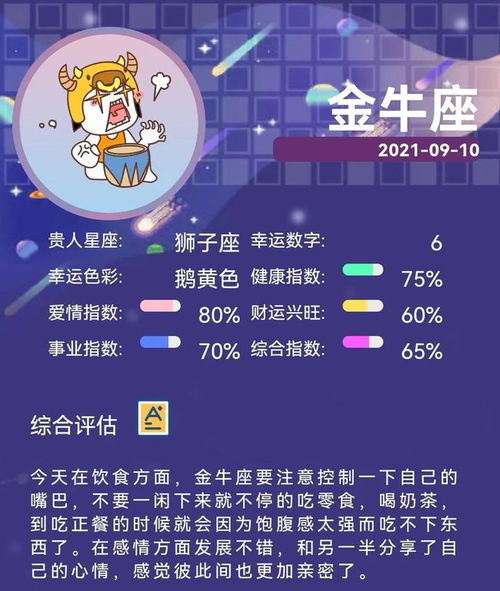 2021年9月10日星座运势