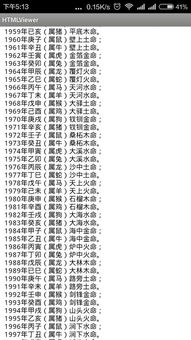 1970的金命与1979年的天上火命合适吗 