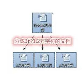 中国知网检索结果分析