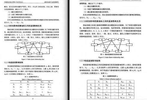 林科大有多少因为毕业论文过不了