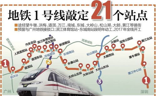 东莞人民注意啦 329亿地铁经过这些地方,要与深圳 同进退
