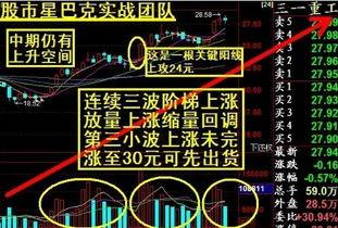 600031。成本27。请高手指点下，后市如何，可以中线持股吗？请高手指点！谢谢