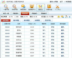 “个股测评王”软件可信吗？有参考价值吗？