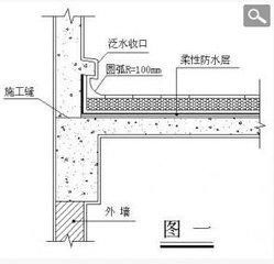 有谁了解女儿墙安全设计哪种好