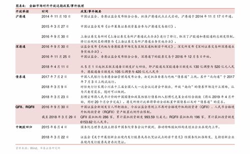 长安大学排名 张雪峰最不建议上的211