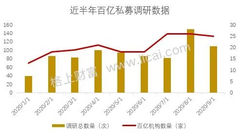 35941260000是个什么位数最高位是什么位百亿位上是什么，表示什么个什么，十