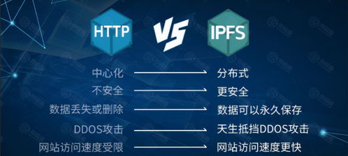 ipfs红岸智能的企业文化是什么？