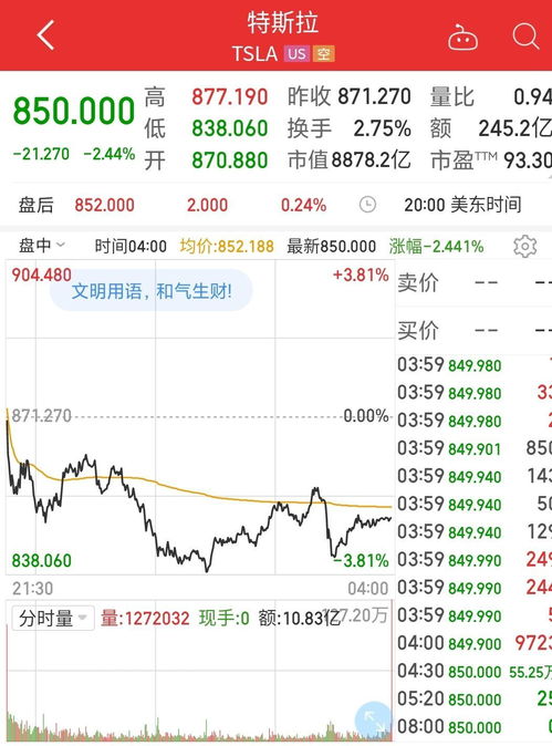 多只仙股连续暴涨后“脱仙”，融创中国三天涨幅超过170%：谁在低价抄底内房股？