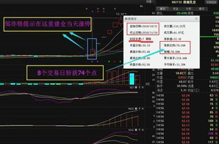 2022年4月17日我做散户想买大康农业专家评论可以买吗业绩如何？