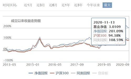 上证50ETF会分红吗