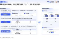 最新发现!速查！广东烟草电子商务网上订货登录指南“烟讯第50858章” - 3 - 680860香烟网