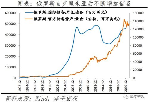 俄乌局势的三种前景与利益格局分析 