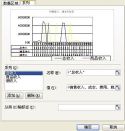 用k线图统计做PPT