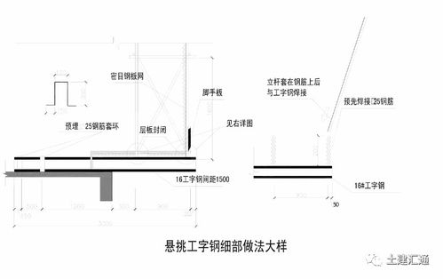 住宅楼项目施工策划书