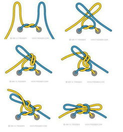 蝴蝶结***简单打法图解,鞋带蝴蝶结怎么打图解