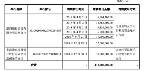 银行询证函和银行对账单都属于外部证据，为什么询证函比对账单证明力强呢？