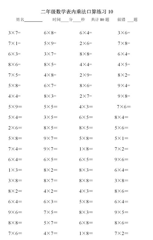 巧记二年级数学九九乘法口诀表,打好小学计算基础