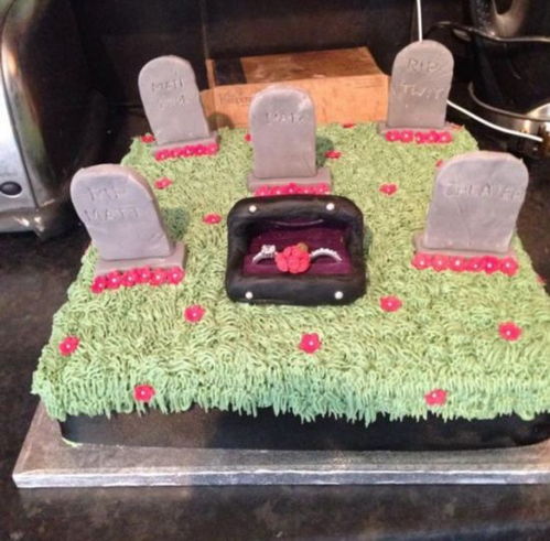英女子制作 坟墓 蛋糕纪念离婚 