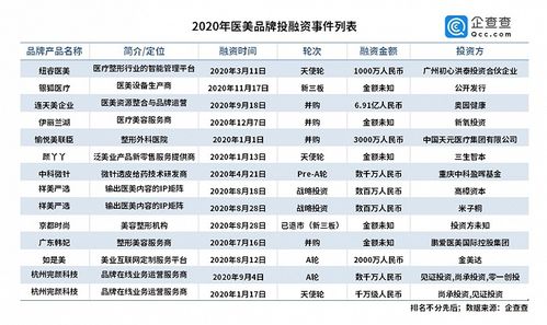 论文查重今日头条可靠吗？真实用户评价分享