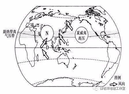 高考地理为什么一直青睐气候问题 高中地理气压带和风带知识点总结,高考地理 大气主题型 试题专项训练