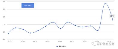 股票跌到50个点，继续下跌怎么办