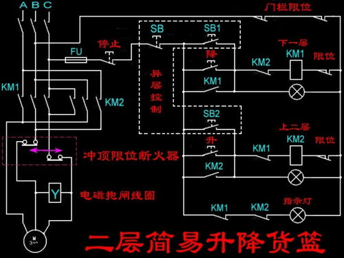 施工升降机电气控制当中，有的在起升接触器上加装了一个延时继电器，起何作用，道理何在？