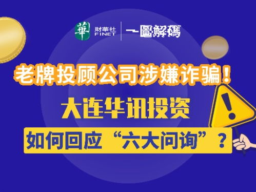 大连华讯投资有限公司的投资顾问水平怎么样啊？