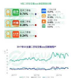 网络理财哪个好?大家给个建议呗……安全可靠