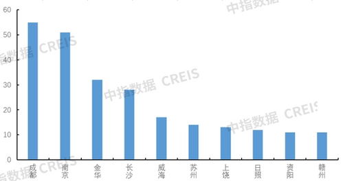 汇洁股份股吧