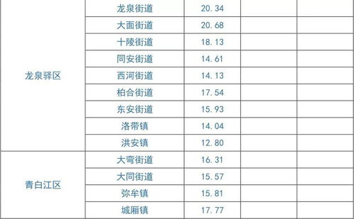 关于新建学生宿舍报告范文_学生宿舍管理制度？