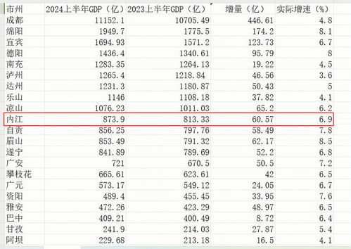 免费算2024年运势,免费算2024年运势测算