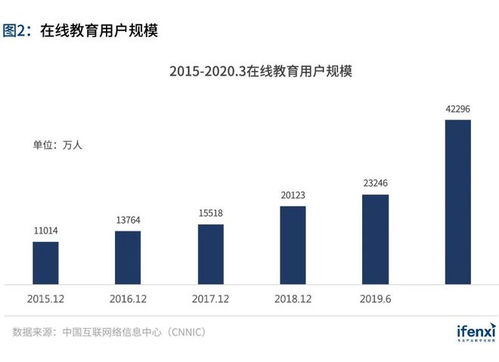 市场忧虑中的原因：业绩出色却持续回调，港股科技行业迎来挑战