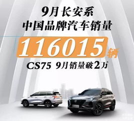 长安汽车9月自主品牌新能源销量超过50000辆