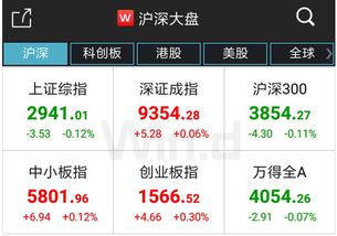 4万块是百分之70的股份 那百分之30是多少钱？谢谢大家了