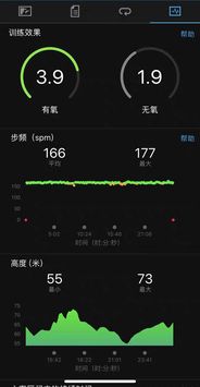 佳明Forerunner 245运动心率手表,跑步路上的最佳伴侣