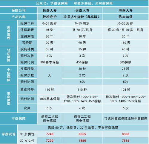 信泰保险差评太多2021春晚经典语录