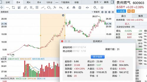 lrc币最高价格,瑞波币2020年的价格