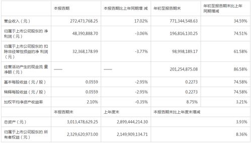 有在江苏云意电气工作的么？想了解下该公司待遇如何，生管岗位，谢谢！