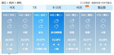 台风 摩羯 即将来袭,最新动态看这里