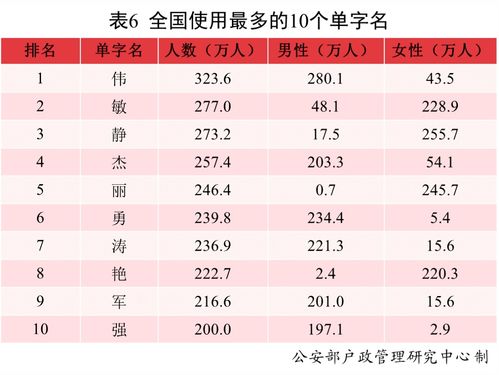 若汐 沐宸,你们好