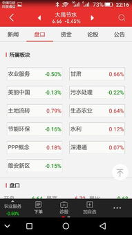 大禹节水10送15散户为什么赚钱