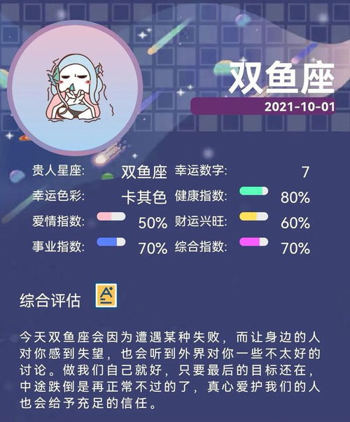 2021年10月1日星座运势