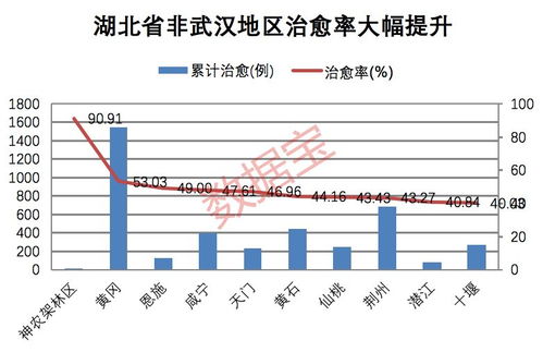 零增长股票有什么风险