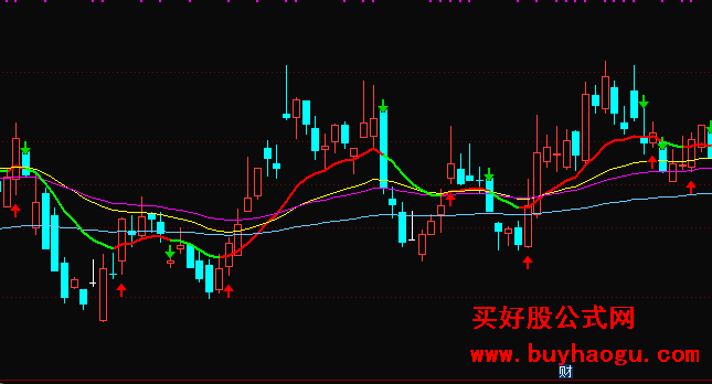 用微信可以炒股吗？