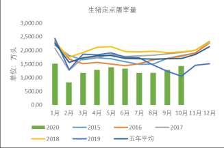 铁合金高位盘整：弘业期货的观点