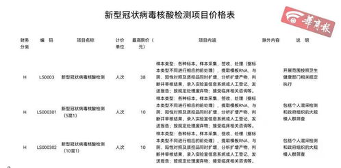 关于常态化核酸检测工作总结2022 精选7篇 ，开展常态化提醒工作情况