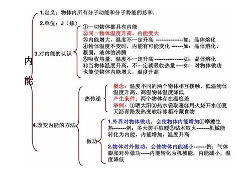 初三物理内能与热机复习预习课件