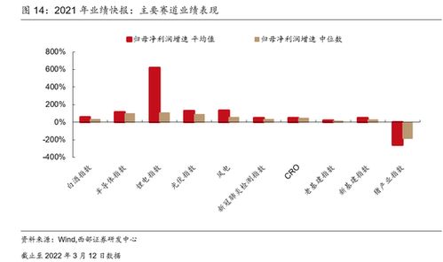 爱康科技：上半年净利润翻番，异质结领军企业曙光初现